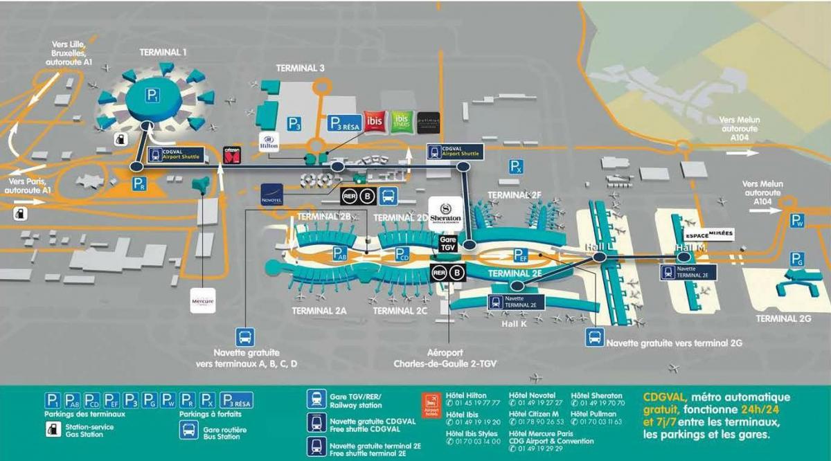 Χάρτης της CDG airport
