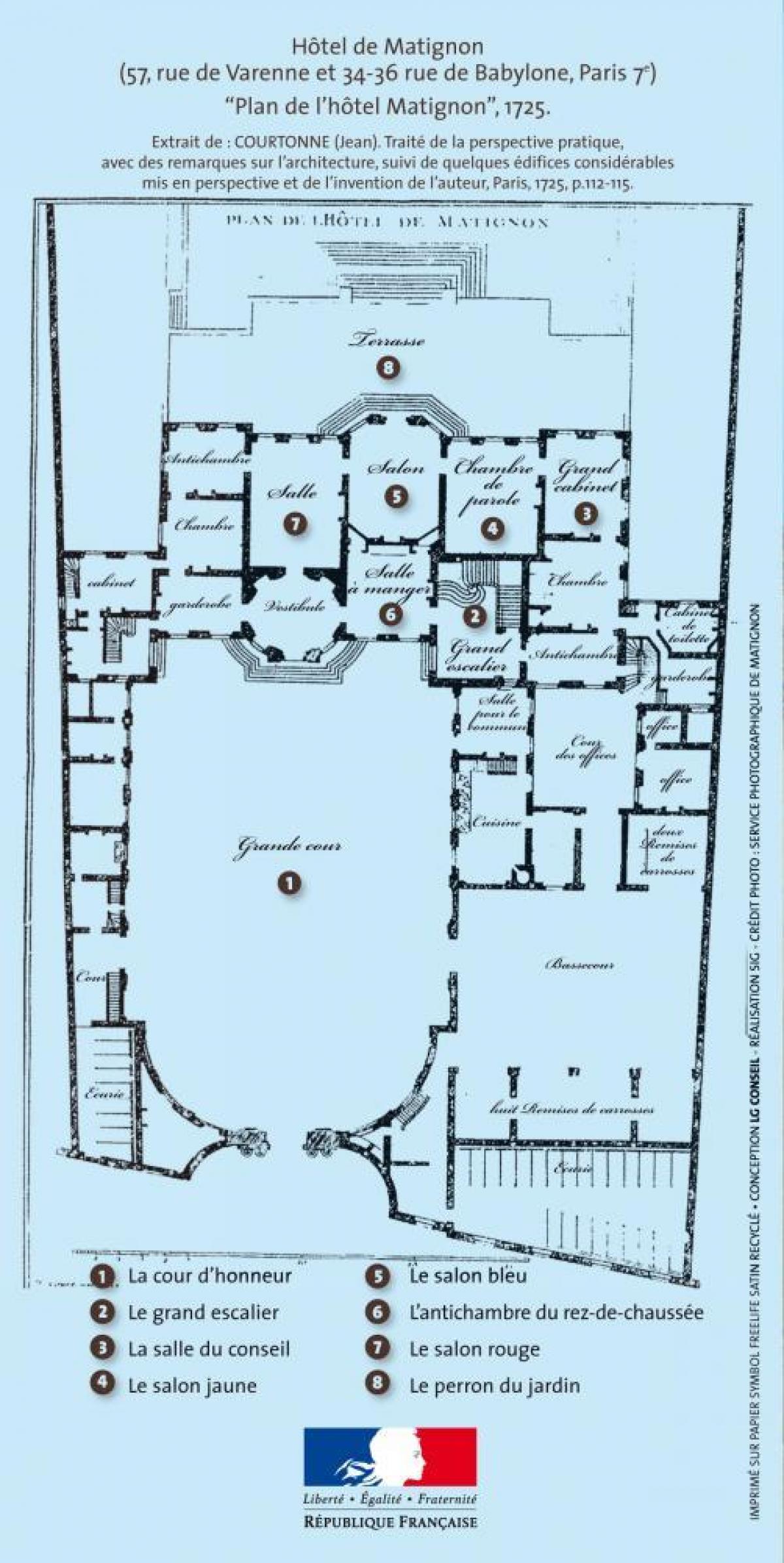 Εμφάνιση χάρτη Hôtel Matignon