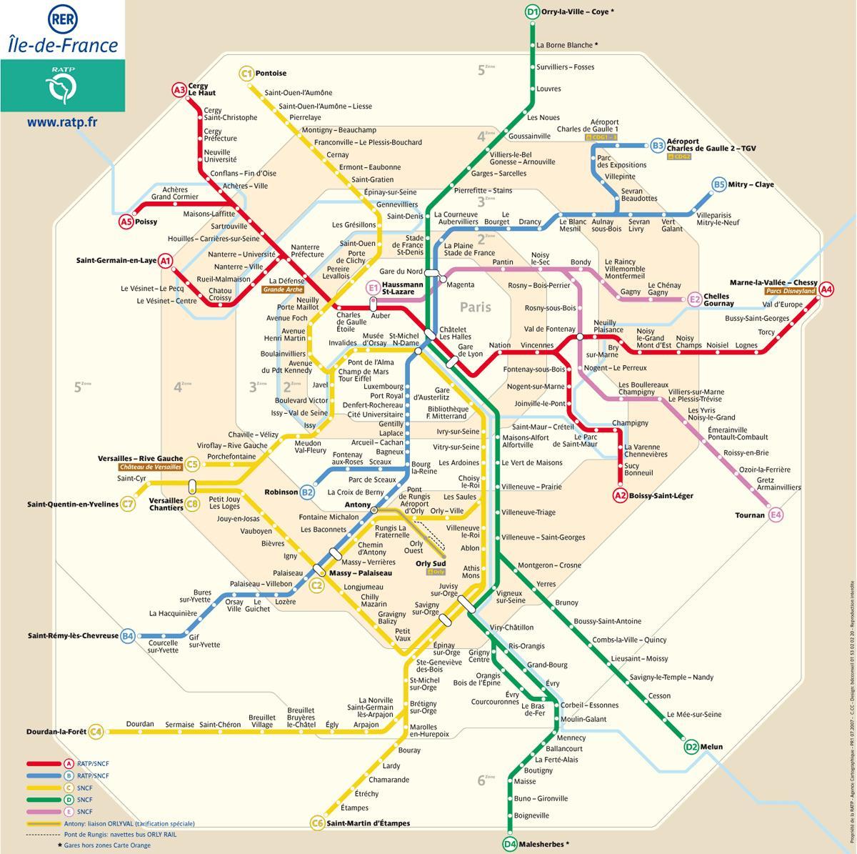 Χάρτης του RER