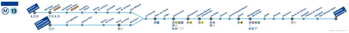 Χάρτης του Παρισιού με το μετρό γραμμή 13