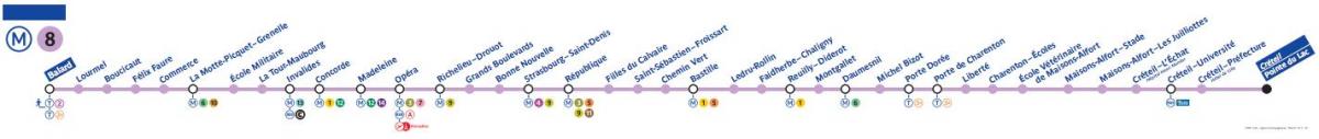 Χάρτης του Παρισιού με το μετρό γραμμή 8