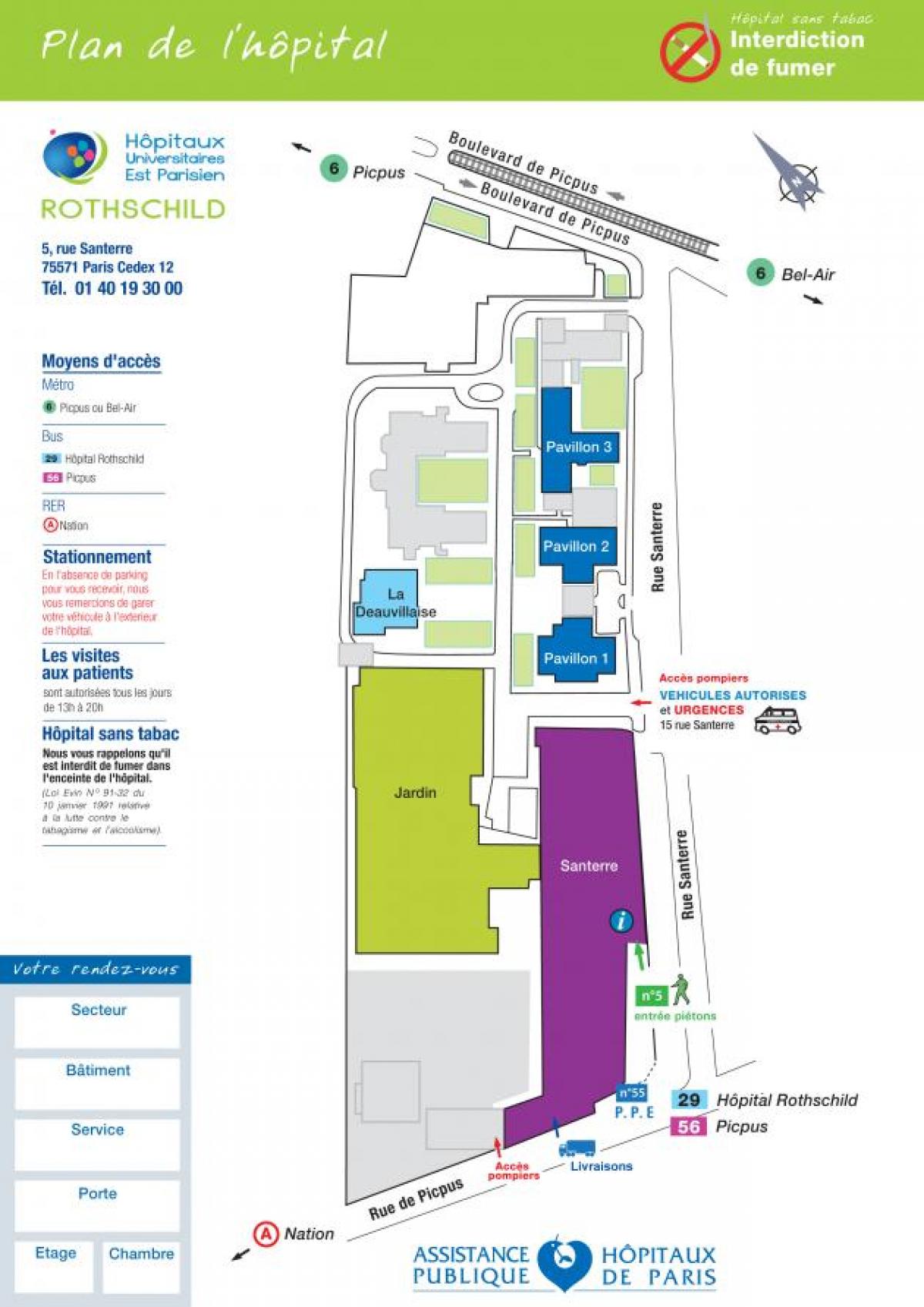 Χάρτης της Rothschild hospital