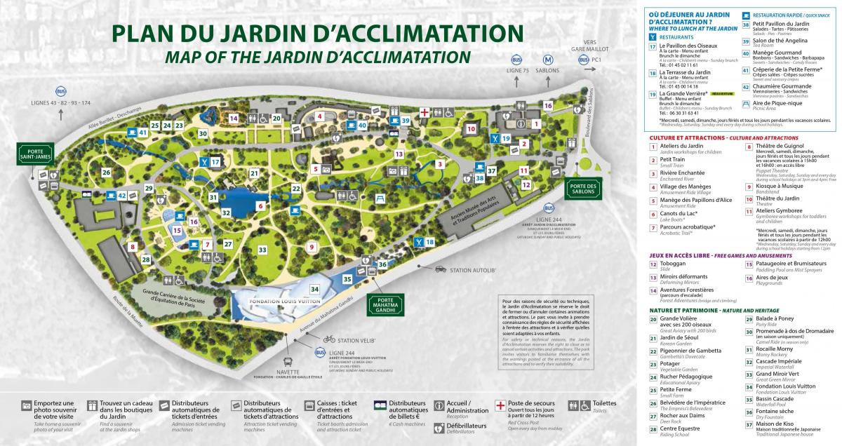 Χάρτης της Jardin d'Acclimatation
