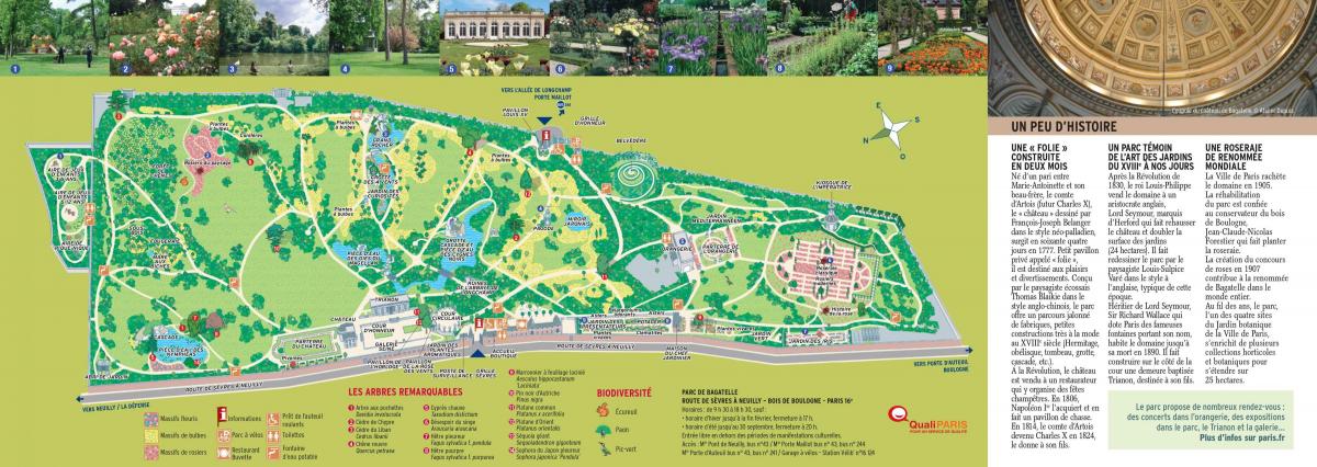 Χάρτης του Parc de Bagatelle