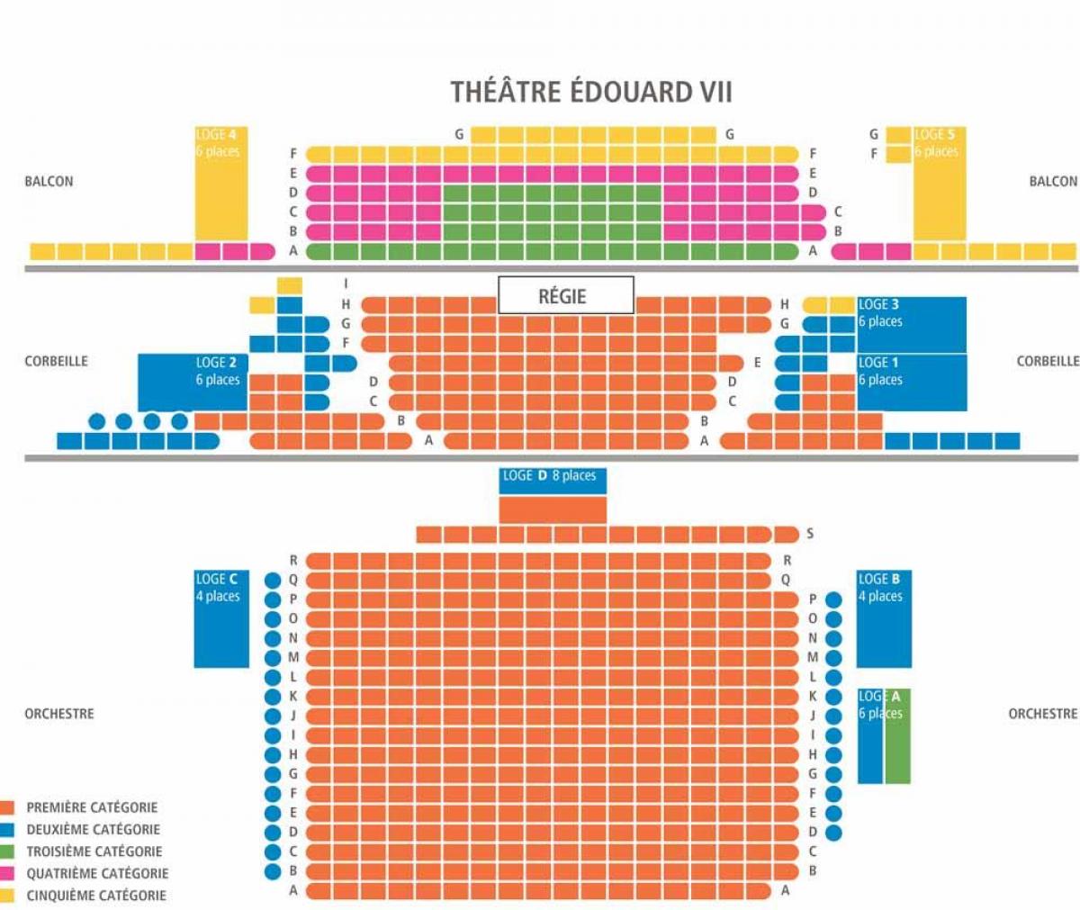 Χάρτης του Θεάτρου Edouard 7