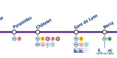 Χάρτης του Παρισιού, το μετρό γραμμή 14