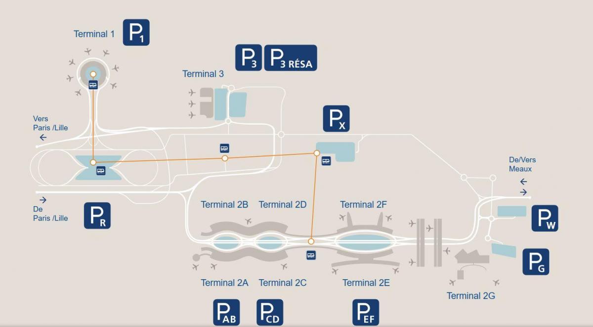 Χάρτης της CDG αεροδρόμιο χώρος στάθμευσης