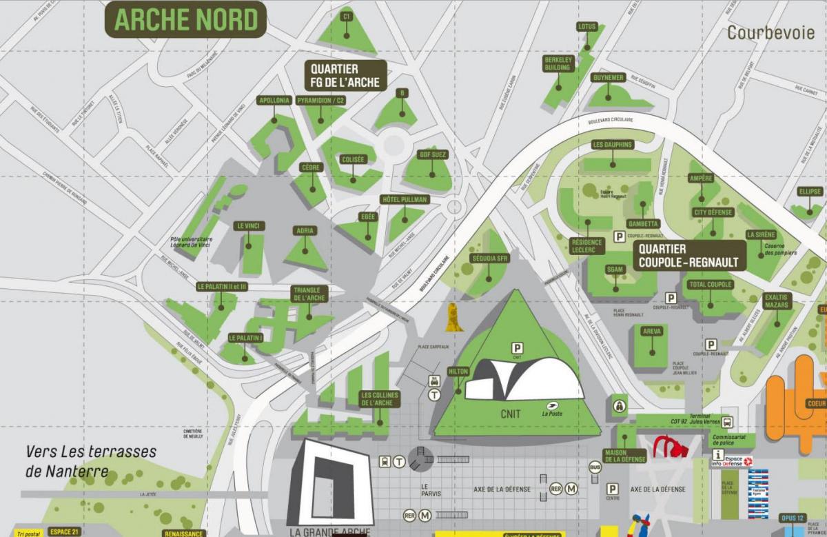 Χάρτης της La Défense Βόρεια Arche