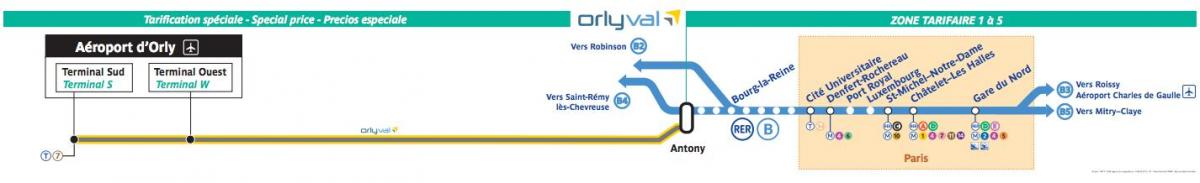 Χάρτης της OrlyVal