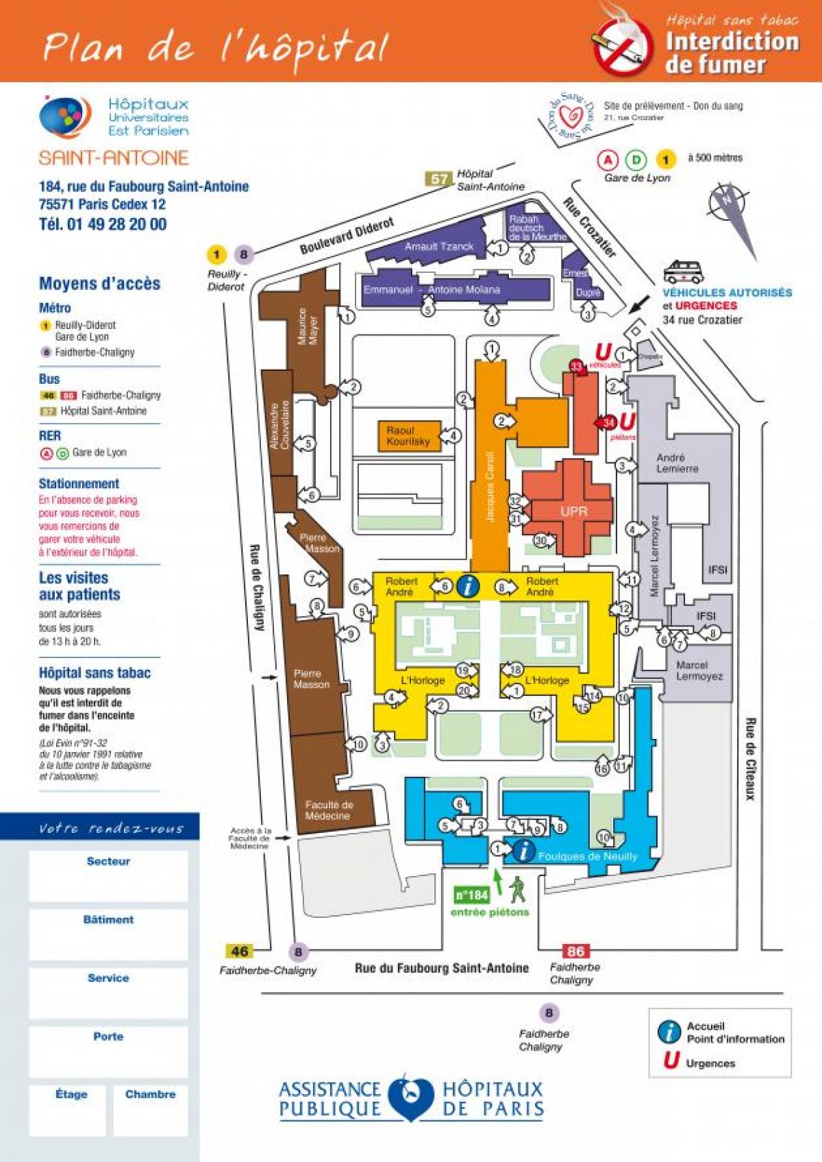 Χάρτης της Saint-Antoine νοσοκομείο