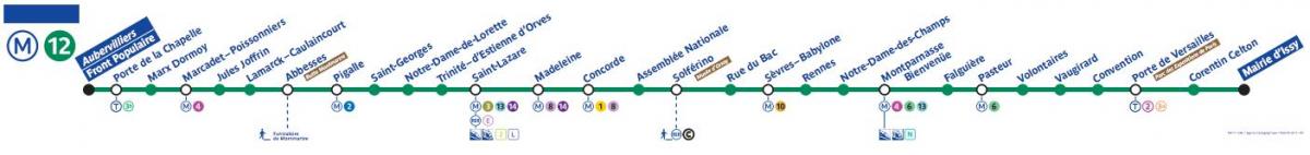 Χάρτης του μετρό του Παρισιού γραμμή 12