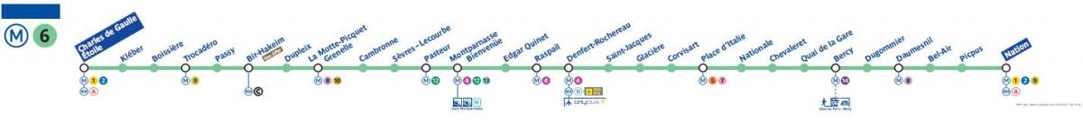 Χάρτης του Παρισιού με το μετρό γραμμή 6