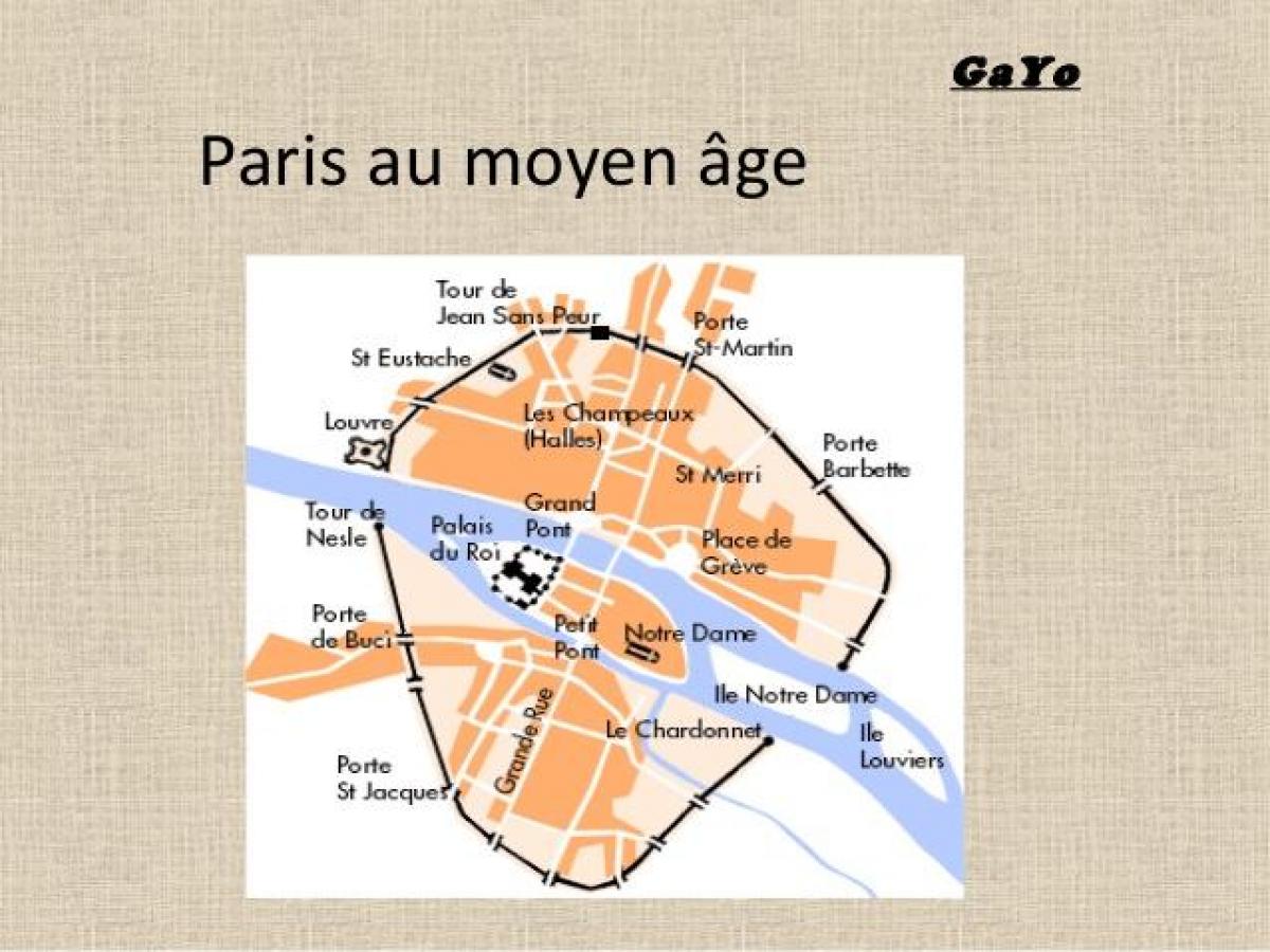 Χάρτης του Παρισιού, στο Μεσαίωνα