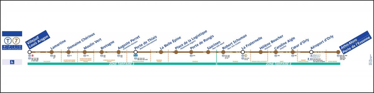 Χάρτης του μετρό Τραμ T7