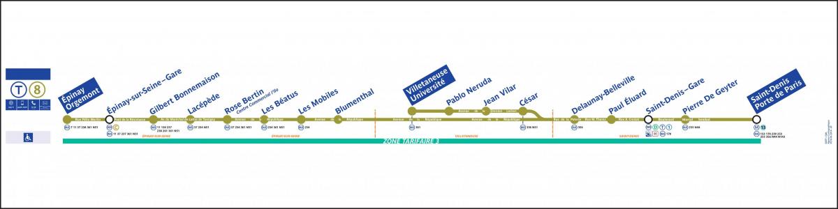 Χάρτης του μετρό Τραμ T8