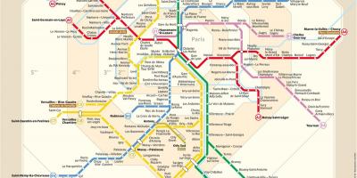Χάρτης του RER