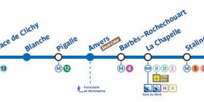 Χάρτης του Παρισιού, το μετρό γραμμή 2