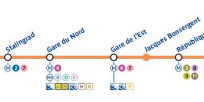 Χάρτης του Παρισιού, το μετρό γραμμή 5