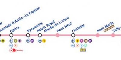 Χάρτης του Παρισιού, το μετρό γραμμή 7