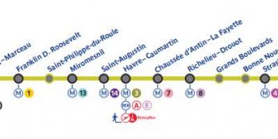 Χάρτης του Παρισιού, το μετρό γραμμή 9